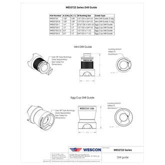 WES5723-3-N Wescon WES5723-3 Egg Cup Style Drill Guide - 3-Leg Heavy Duty Plastic