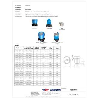 WESKIT008 SF Bushing and Drill Guide Kit