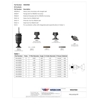WESKIT004 Heavy-Duty Microstop & Countersink Kit