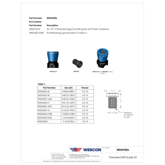 WESKIT006 Threaded Drill Guide and Drill Bushing Assembly Kit
