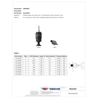 WESKIT007 Heavy-Duty Microstop & Countersink Kit