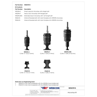 WESKIT010 Microstop Kit with Interchangeable Skirts