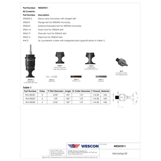 WESKIT011 Heavy-Duty Microstop & Countersink Kit