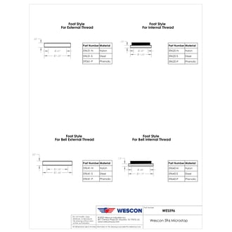 WES596-8-S3L Wescon 596 Microstop - M8x1 - 19 mm Cutter Capacity - 3-Leg Skirt