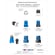 WES5622-N Wescon WES5622 Threaded Type Mini Drill Guide - Heavy Duty Plastic Foot