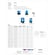 WESKIT008 SF Bushing and Drill Guide Kit